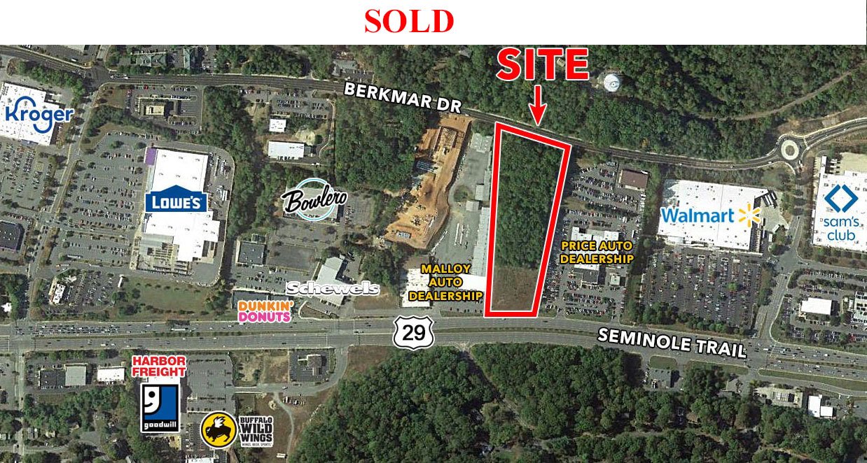 Development Site